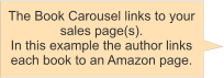 The Book Carousel links to your sales page(s). In this example the author links each book to an Amazon page.